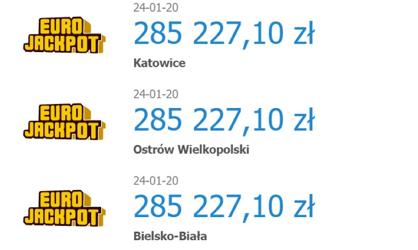 Wysoka wygrana w Eurojackpot padła w Ostrowie Wielkopolskim