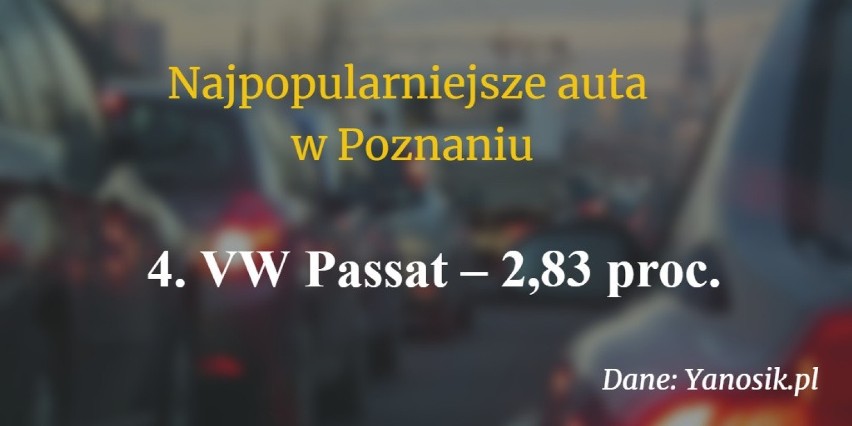 Najwięcej jeżdżących po Poznaniu Passatów pochodzi z 2006...