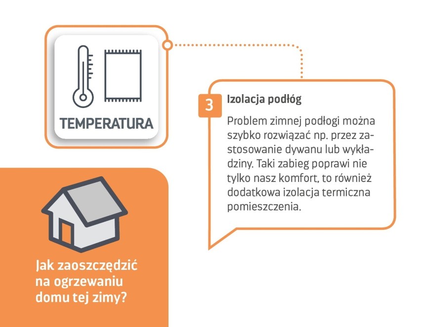 15 prostych sposobów na obniżenie rachunków za ogrzewanie. Polski Alarm Smogowy ruszył z kampanią „Ciepło od zaraz!” INFOGRAFIKI