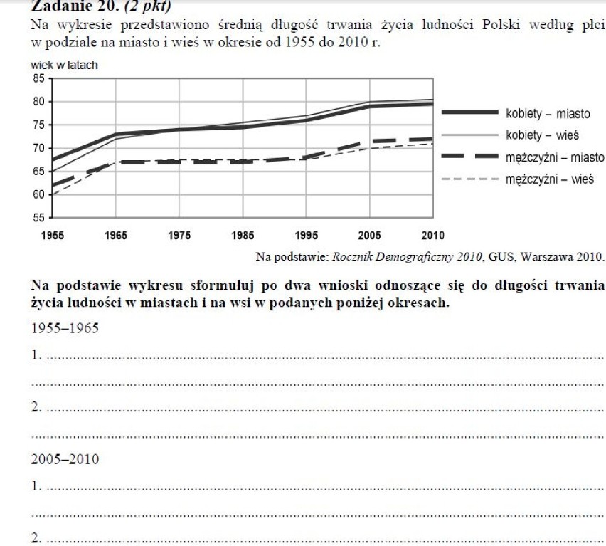 GEOGRAFIA MATURA 2013 ODPOWIEDZI ARKUSZE - maj 2013