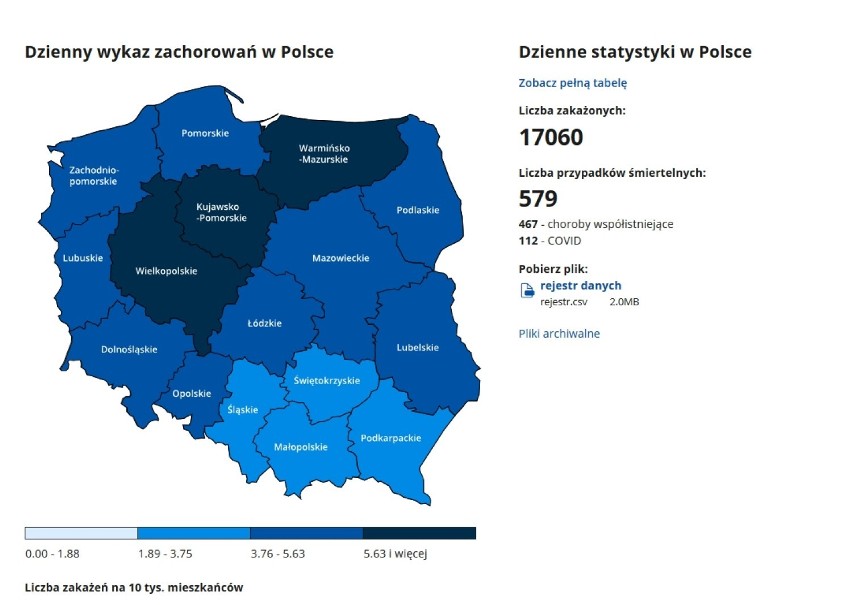 Sytuacja koronawirusowa - 27 listopada 2020