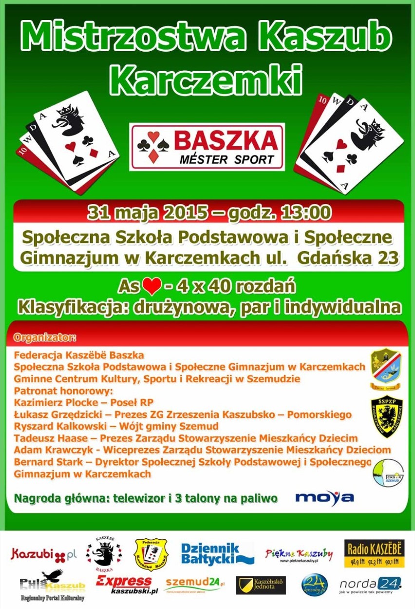 Mistrzostwa Kaszub Baszka Mester Sport w Karczemkach