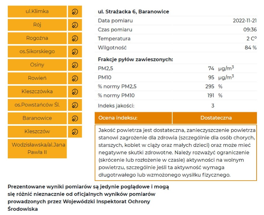 Podczas przekroczenia norm pyłu zawieszonego, zalecane jest...