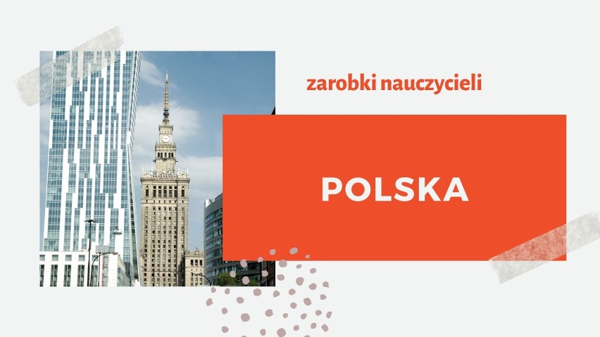 Polski nauczyciel z tytułem licencjata na początku kariery...