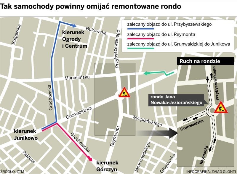 Od soboty komunikacyjny koszmar w centrum Poznania [MAPKI]