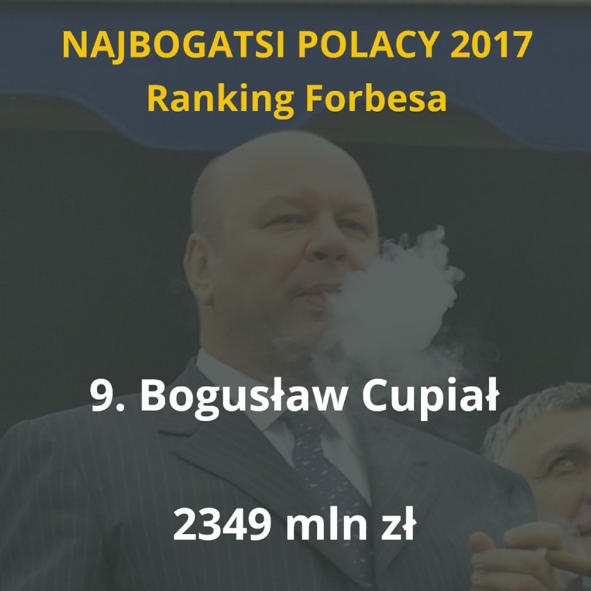 Oto najbogatsi Polacy 2017 według rankingu "Forbesa" [TOP...