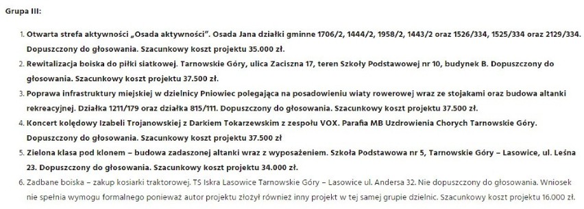 Budżet Obywatelski w Tarnowskich Górach. Jakie propozycje...