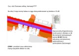 Czy tramwaje w Chorzowie podzielą los tramwajów z Gliwic?