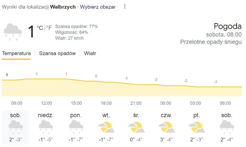 Wałbrzych