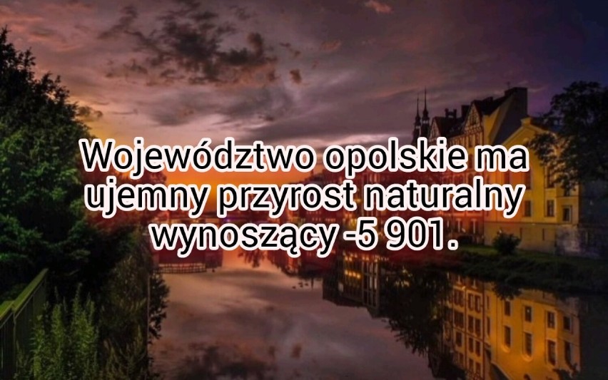 Dane statystyki pochodzący ze strony polskawliczbach.pl