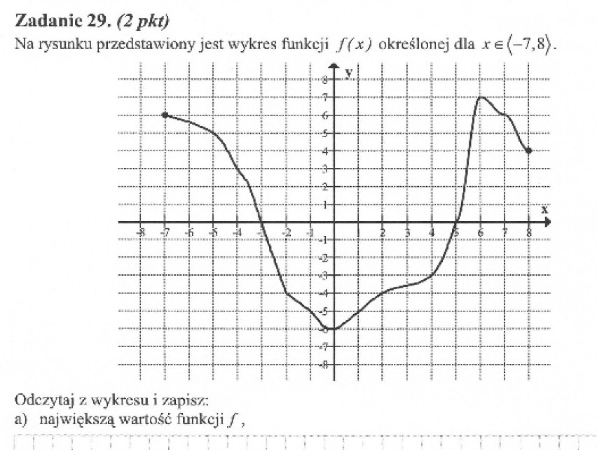 MATURA 2013 MATEMATYKA