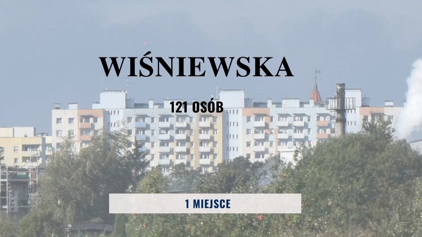 Malbork. To najpopularniejsze nazwiska w mieście. Sprawdź, czy Twoje nazwisko znajduje się na tej liście