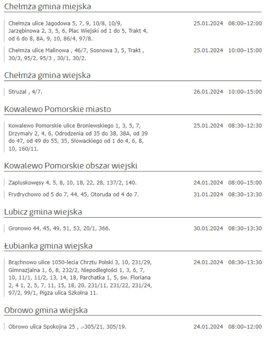 Wyłączenia w gminach i miastach w Kujawsko-Pomorskiem