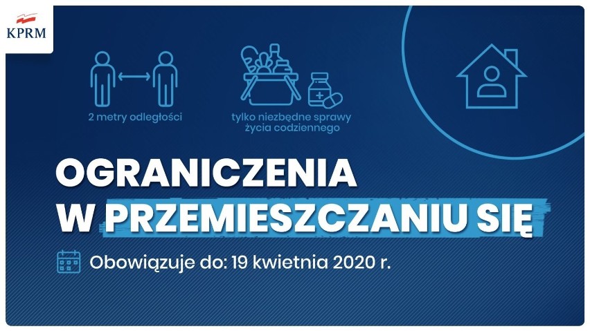 Koronawirus. Zakazy i obostrzenia związane z przeciwdziałaniem pandemii przedłużone. Co z maseczkami? 