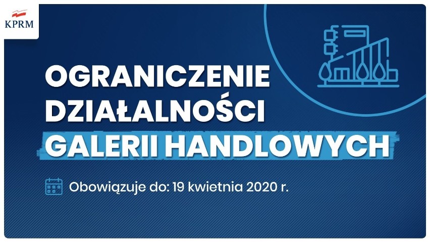 Koronawirus. Zakazy i obostrzenia związane z przeciwdziałaniem pandemii przedłużone. Co z maseczkami? 