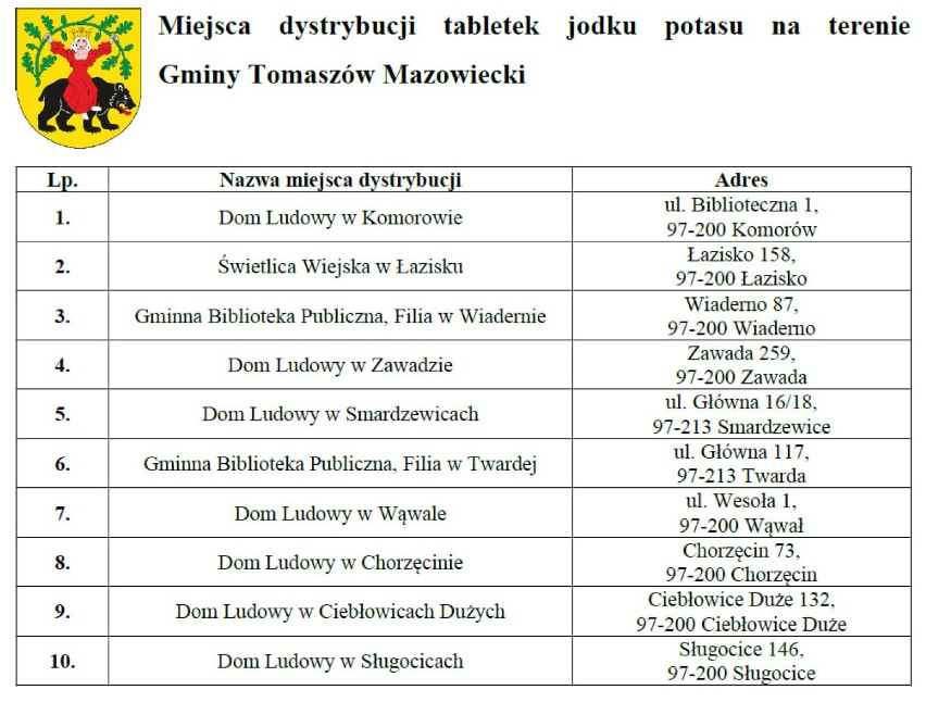 Jodek potasu w gminie Tomaszów Maz. Wyznaczono punkty dystrybucji na wypadek zagrożenia