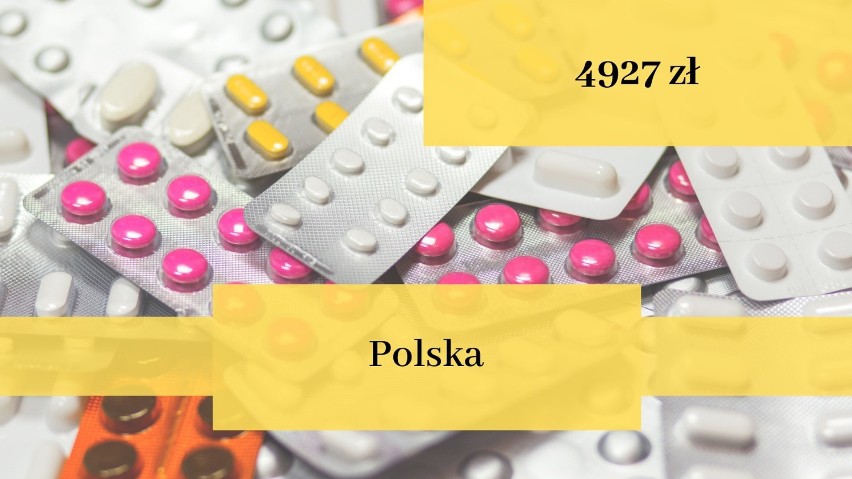 Średnie zarobki farmaceuty wynoszą 4927 zł - na tym poziomie...