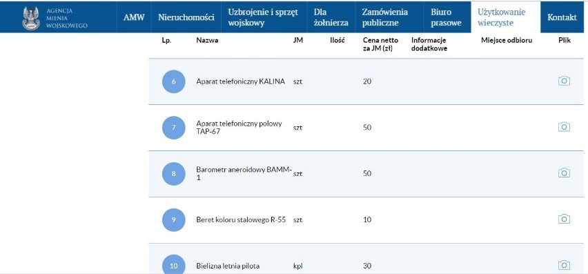 Punkt Sprzedaży Agencji Mienia Wojskowego w Bydgoszczy...