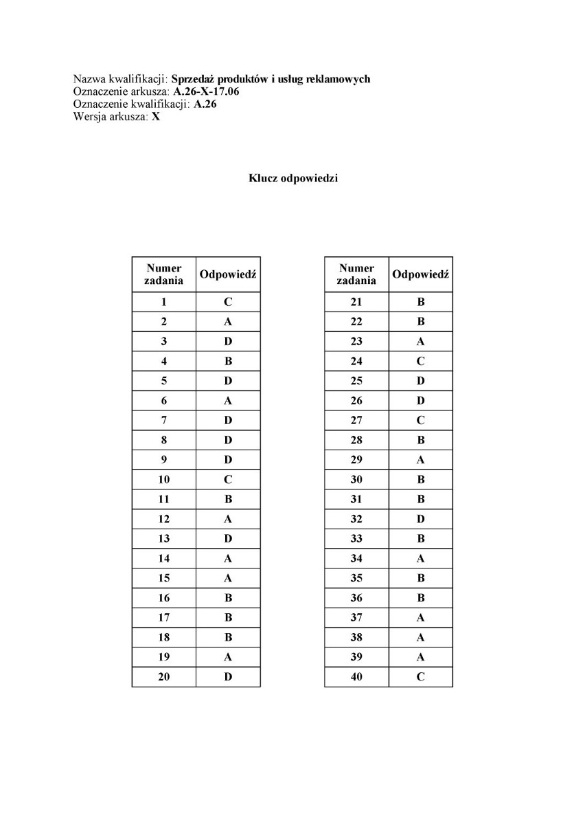 Egzamin zawodowy 2017 - KLUCZ ODPOWIEDZI z 20 czerwca