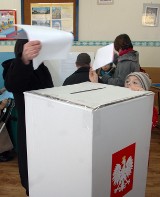 Wyniki wyborów 2010 w Małopolsce: PiS dogania Platformę (AKTUALIZACJA)