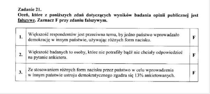 24 kwietnia część humanistyczna (język polski) egzaminu ...