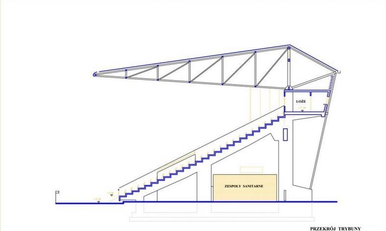 Stadion Ruchu Chorzów [WIZUALIZACJE]. Zobacz nieaktualny projekt stadionu!