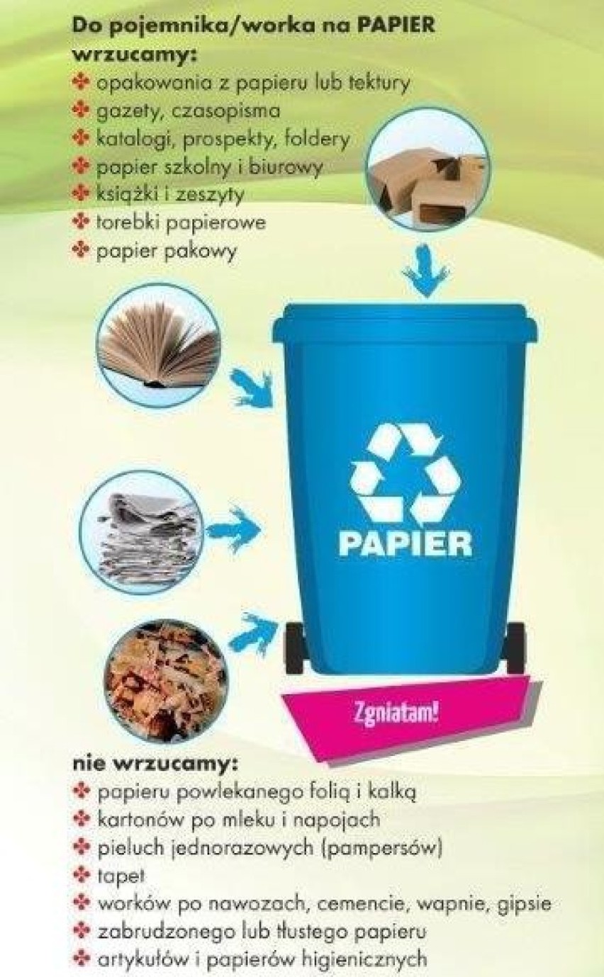 Jak prawidłowo segregować śmieci? PGK w Radomsku radzi