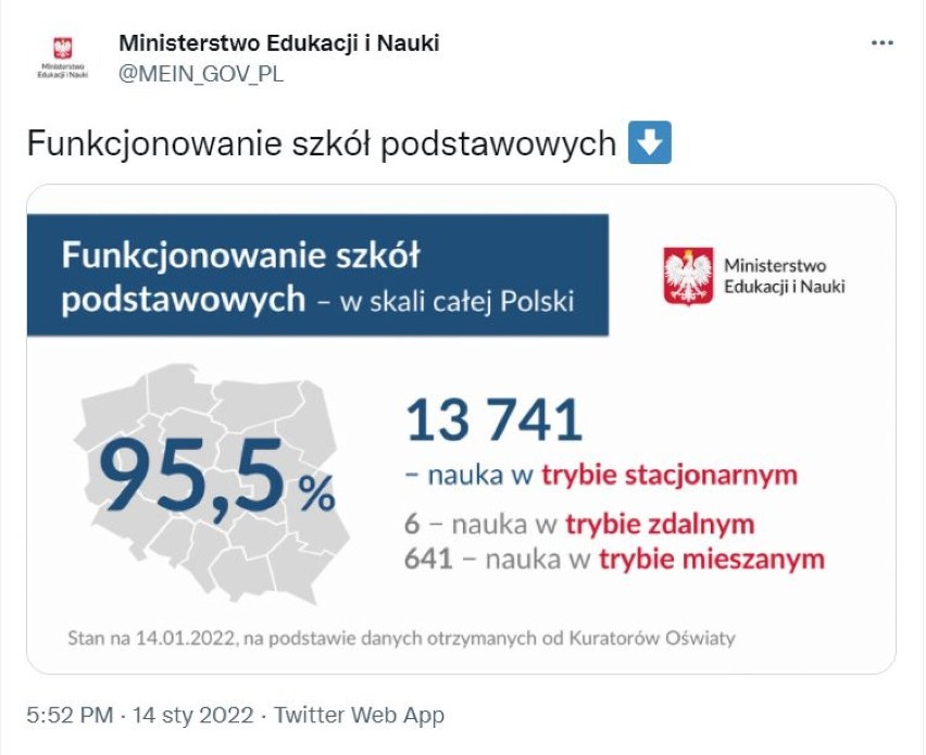 Ile szkół i przedszkoli w Polsce pracuje w trybie zdalnym lub mieszanym? MEiN podało nowe liczby. Poznaj WYNIKI