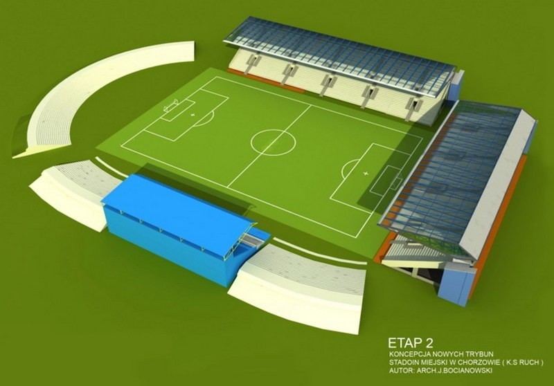Stadion Ruchu Chorzów [WIZUALIZACJE]. Zobacz nieaktualny projekt stadionu!