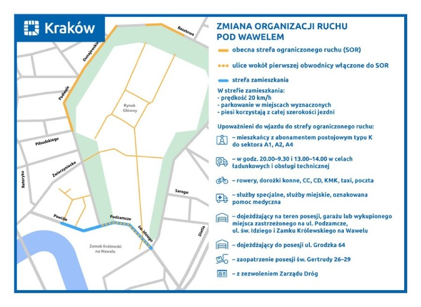 Kraków. Od 15 lutego komunikacyjna rewolucja pod Wawelem