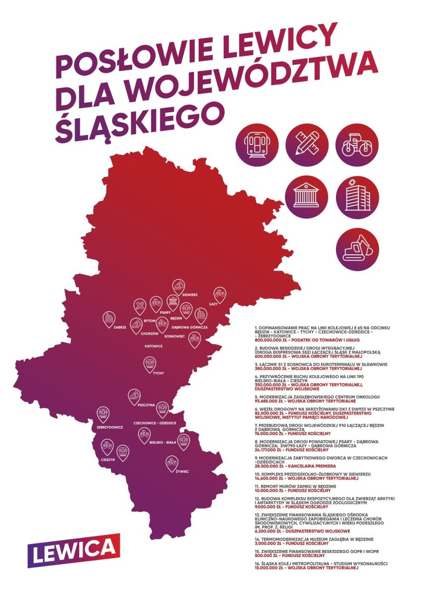 Lista życzeń posłów Lewicy za 2,5 mld zł dla województwa śląskiego. Jakich inwestycji w regionie domaga się Lewica?