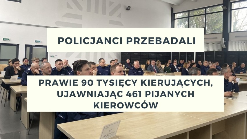 Częstochowska policja podsumowała 2022 rok. Ile było wypadków, pobić i rozbojów?