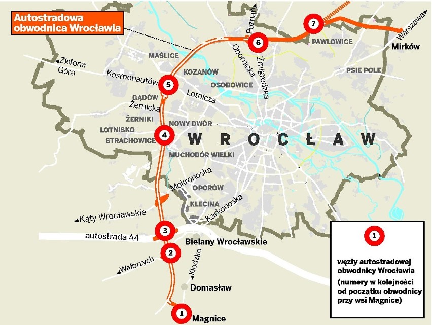 Wrocław: Jak powinien nazywać się nowy most na Rędzinie i węzły na AOW?