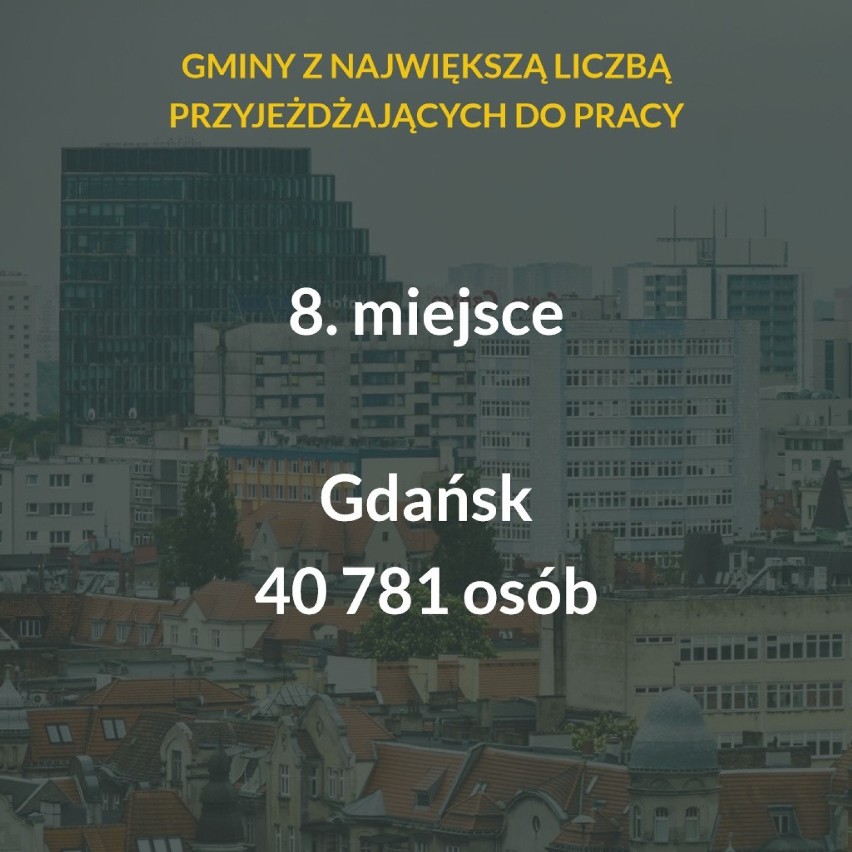 W Polsce do pracy dojeżdża ponad ponad 3,2 mln osób. W...