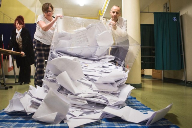 Państwowa Komisja Wyborcza na bieżąco przelicza i aktualizuje wyniki wyborów do Sejmu i Senatu. Na godz. 11 w poniedziałek 16 października, pojawiły się wyniki cząstkowe z 30 proc. obwodów. Jak wygląda sytuacja w łódzkim okręgu do Sejmu i Senatu? Kto zostanie posłem, kto senatorem?