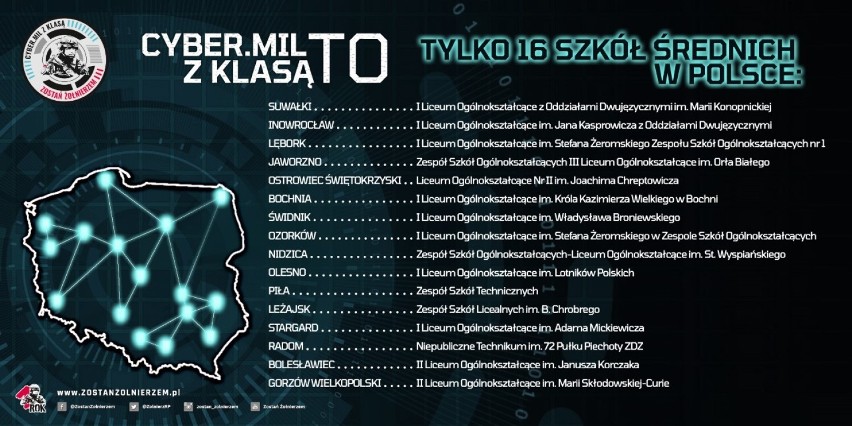 WKU Malbork pomoże wybrać klasę o profilu cyberbezpieczeństwo. To propozycja dla przyszłych informatyków