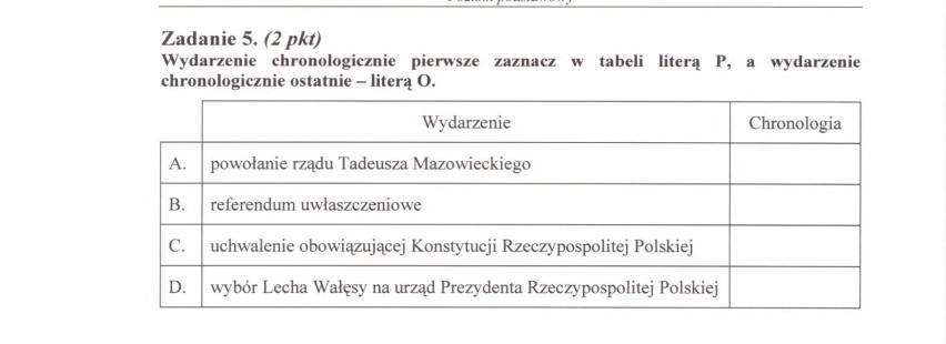 W poniedziałek, 9 maja, maturzyści w całej Polsce pisali...