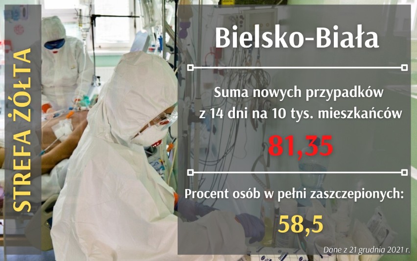 W Śląskim tylko CZERWONE i ŻÓŁTE strefy! Tak wyglądałby podział na strefy! Gdzie jest najgorzej? Sprawdź swoje miasto