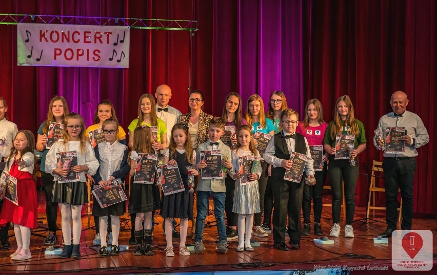 Popis talentów w MOK Kłobuck