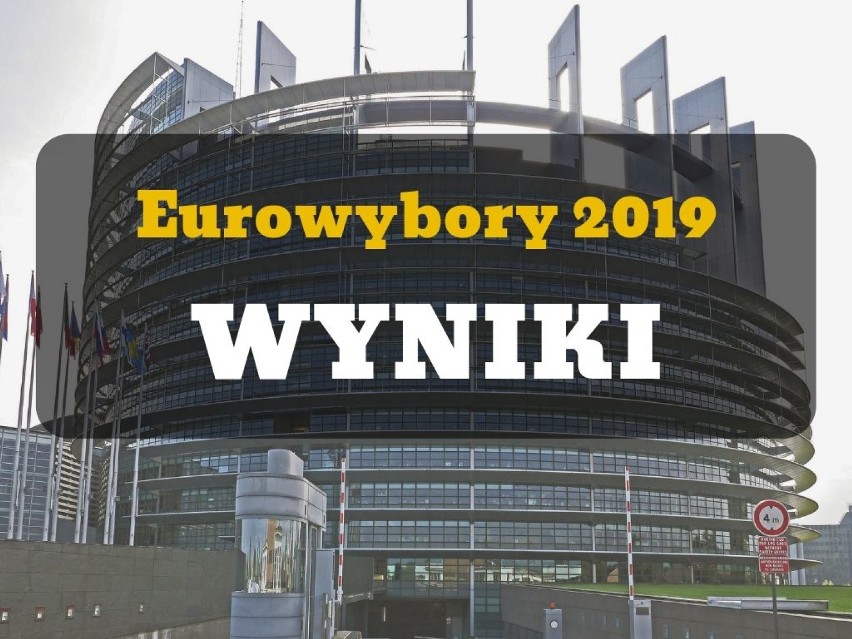 Wyniki wyborów do Europarlamentu. PiS triumfuje, Koalicja Europejska tuż za jej plecami.