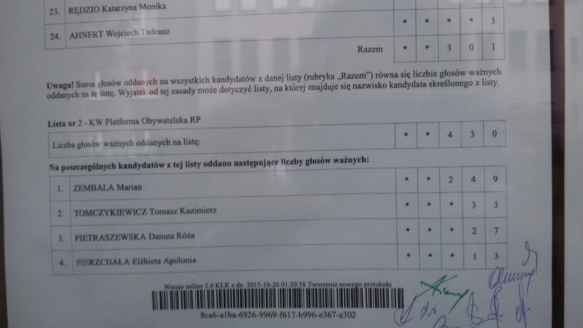 Os. Paderewskiego: Komisje nr 84, 85, 86. PO, potem PiS, Nowoczesna.Wybory 2015, Katowice