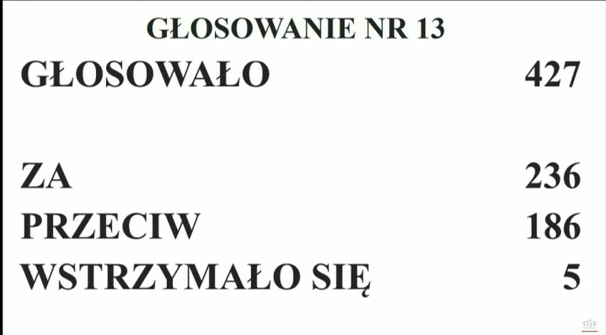 Projekt ustawy o języku śląskim przyjęty przez Sejm! Teraz ustawa trafi do Senatu. Łukasz Kohut: Je żech fest rod!