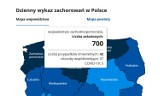 Pandemia. Skok zakażeń. Zachodniopomorskie - 42 zgony. P. sławieński - 2 zgony