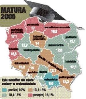 infografika: maciej dudzik