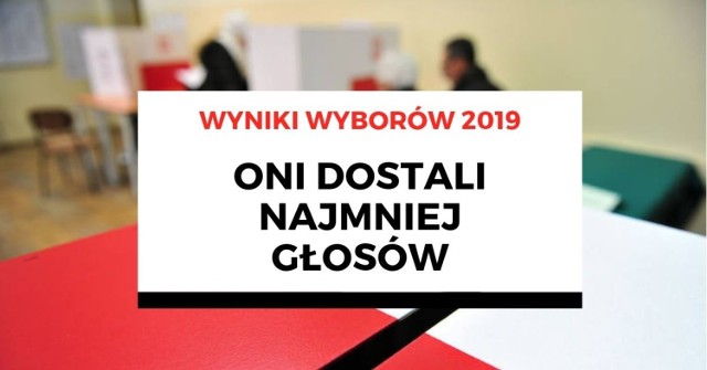 Wybory parlamentarne 2019 za nami. Teraz czas podsumowań. Publikowaliśmy już listy osób, które dostały się do Sejmu i Senatu wraz liczbą głosów, które otrzymali. Teraz dla odmiany publikujemy listę 20 kandydatów na posłów z woj. lubuskiego, którzy otrzymali najmniejszą liczbę głosów. Przejdź do GALERII>>

