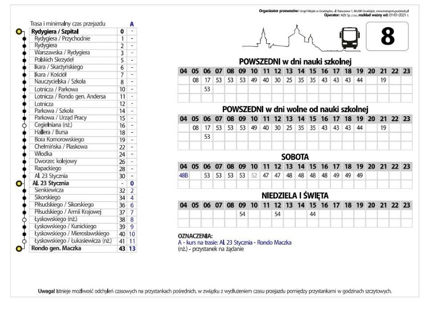 Rozkład linii nr 8 od 15 marca
- w kierunku krańcówki...