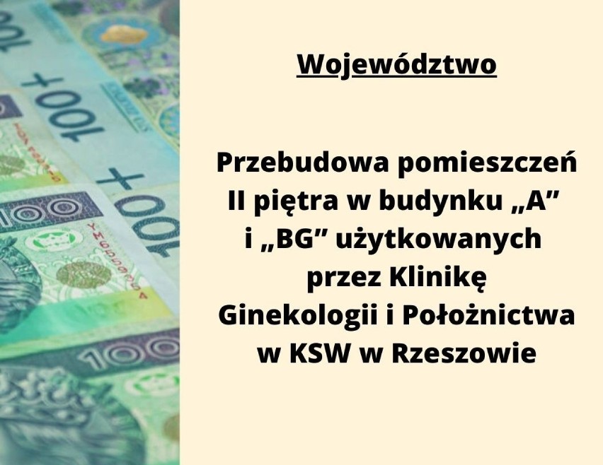 Nowe inwestycje w Rzeszowie i gminach powiatu rzeszowskiego. Na co pójdą pieniądze z Rządowego Funduszu Inwestycji Lokalnych?