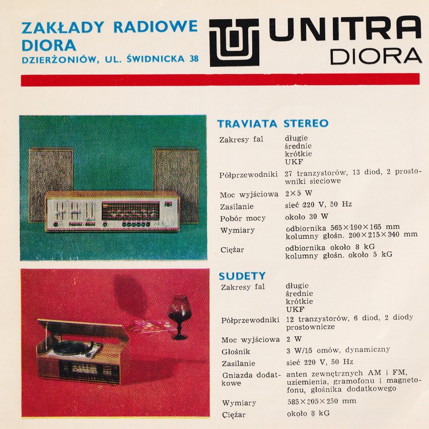 Lata 1970-1973. Reklama dzierżoniowskiej "Diory".