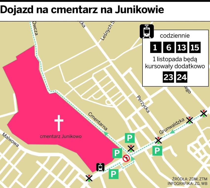 Poznań - Jak dojechać na cmentarz 1 listopada? [MAPY]