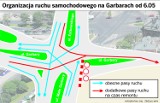 Poznań: Remont torowiska na moście Chrobrego i krzyżowce  Estkowskiego z ul. Garbary